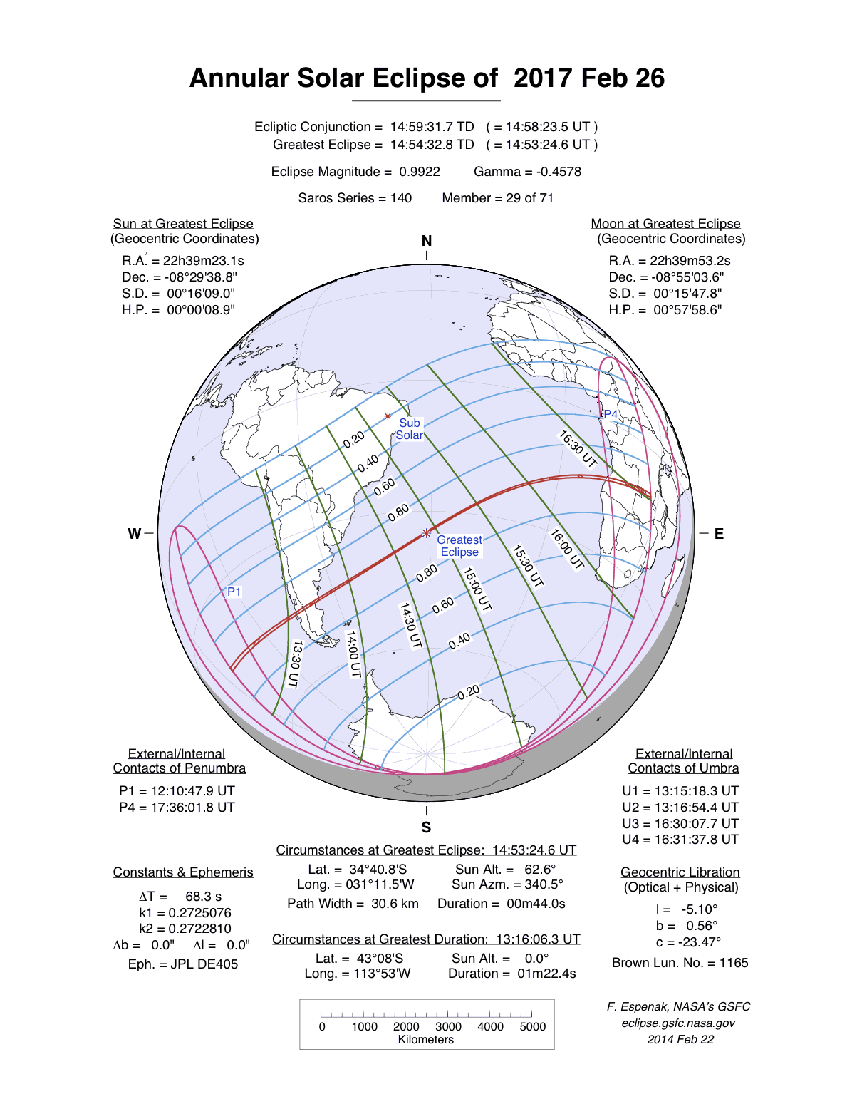 Verlauf der Ringfrmigen Sonnenfinsternis am 26.02.2017