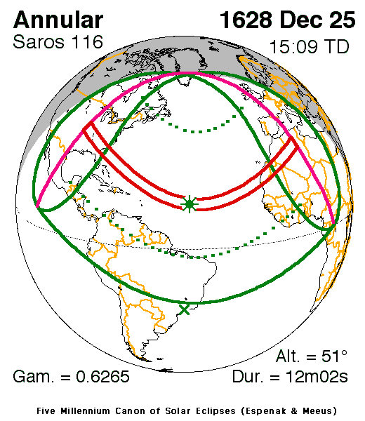 Verlauf der Zentralzone der Ringförmigen  Sonnenfinsternis am 25.12.1628