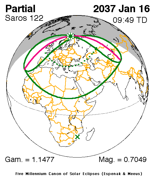 Verlauf der Partiellen Sonnenfinsternis am 16.01.2037