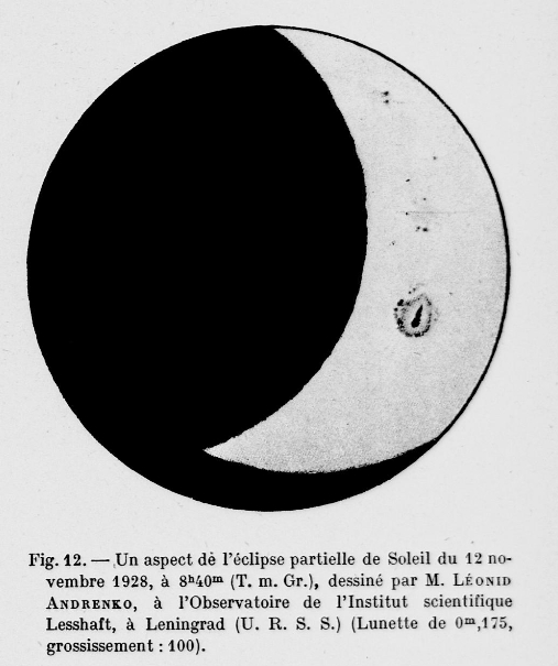 Zeichnung der Partiellen Sonnenfinsternis am 12.11.1928 aus Leningrad