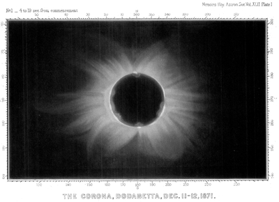 Foto der Korona während der Totalen Sonnenfinsternis am 12.12.1871