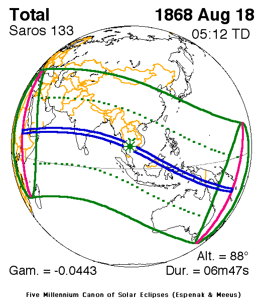 Verlauf der Zentralzone der Totalen Sonnenfinsternis am 18.08.1868