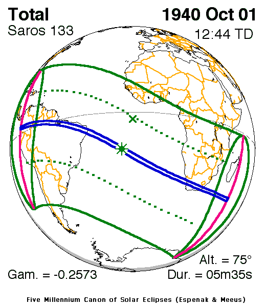 Verlauf der Zentralzone der Totalen Sonnenfinsternis am 01.10.1940