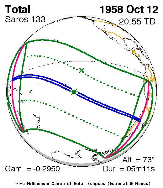 Verlauf der Zentralzone der Totalen Sonnenfinsternis am 12.10.1958