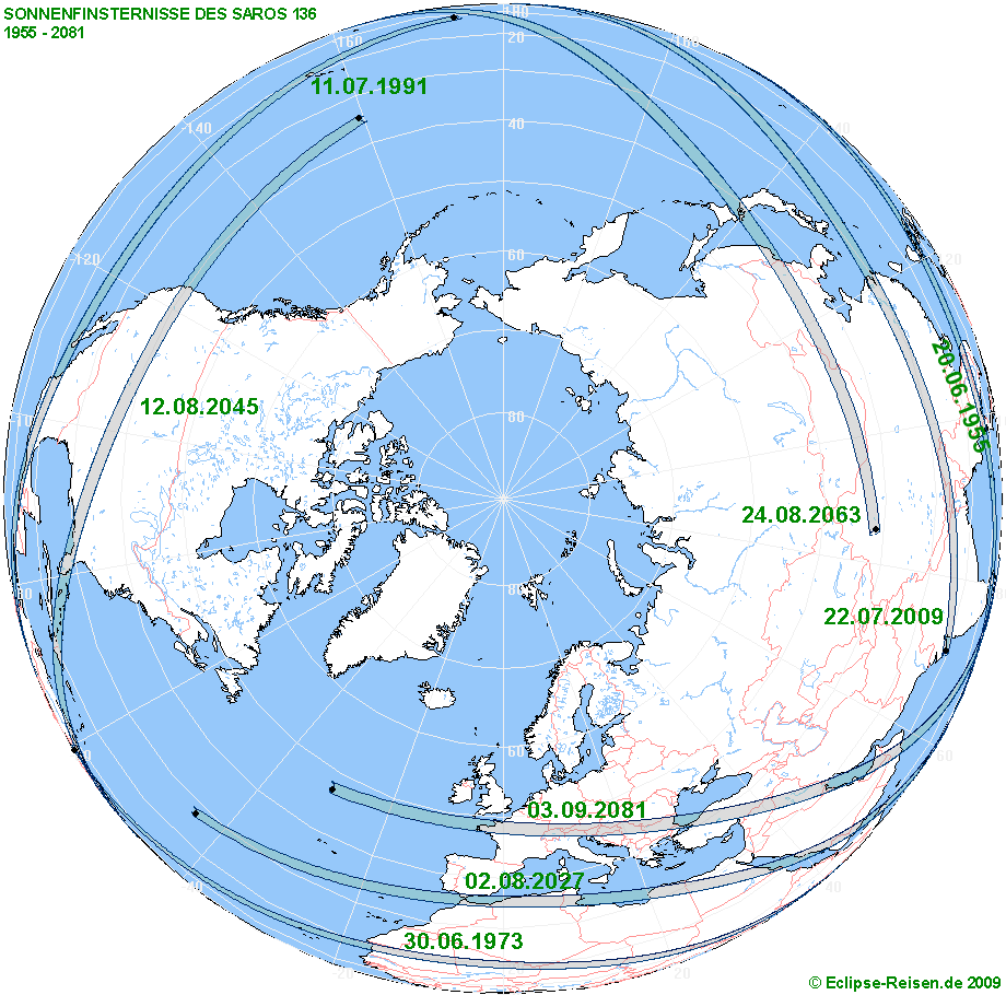 Verlauf der Zentralzonen von 8 Totalen Sonnenfinsternisse des Saros 136 (1955  2081)