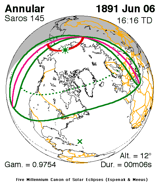 Verlauf der Zentralzone der Ringförmigen Sonnenfinsternis am 06.06.1891