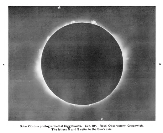 Totale Sonnenfinsternis am 29.06.1927