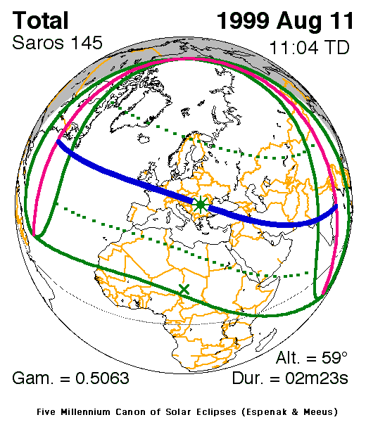Verlauf der Zentralzone der Totalen Sonnenfinsternis am 11.08.1999