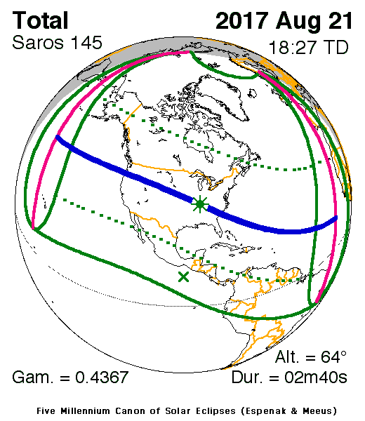 Verlauf der Zentralzone der Totalen Sonnenfinsternis am 21.08.2017