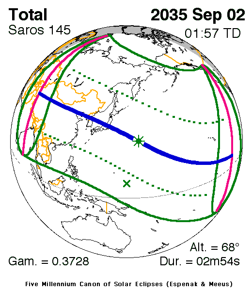 Verlauf der Zentralzone der Totalen Sonnenfinsternis am 02.09.2035