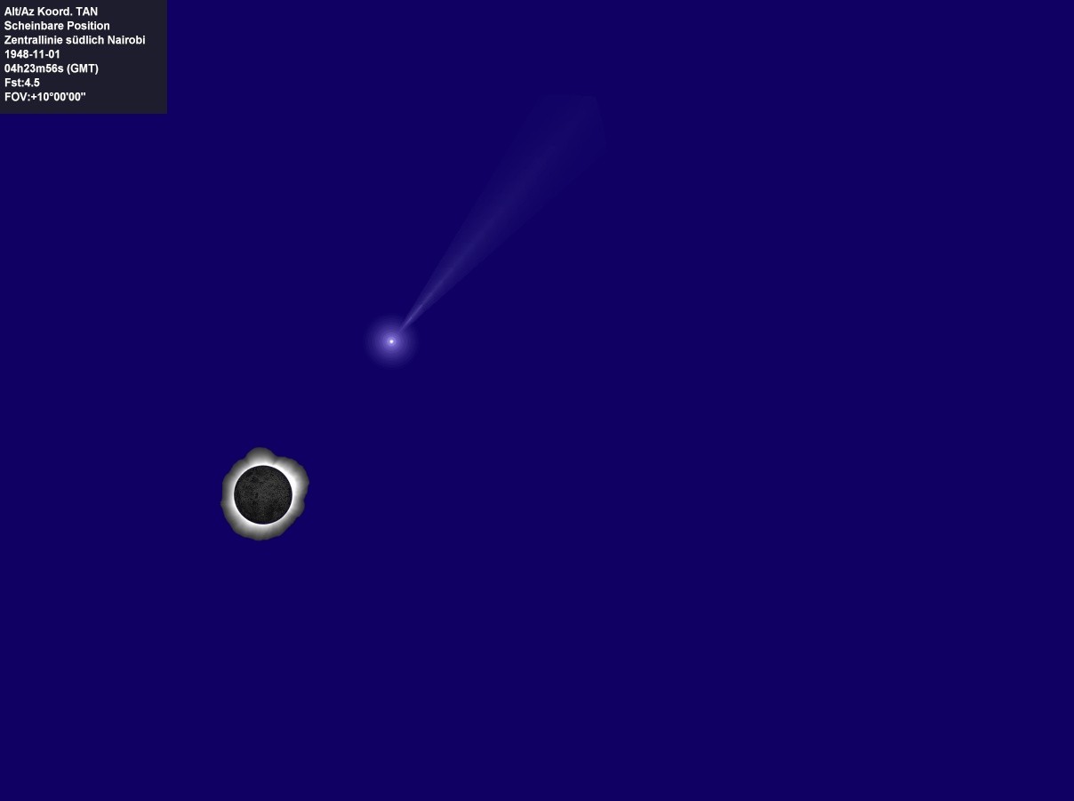 Position von C/1948 V1 zum Maximum der Totalen Sonnenfinsternis auf der Zentrallinie südlich von Nairobi