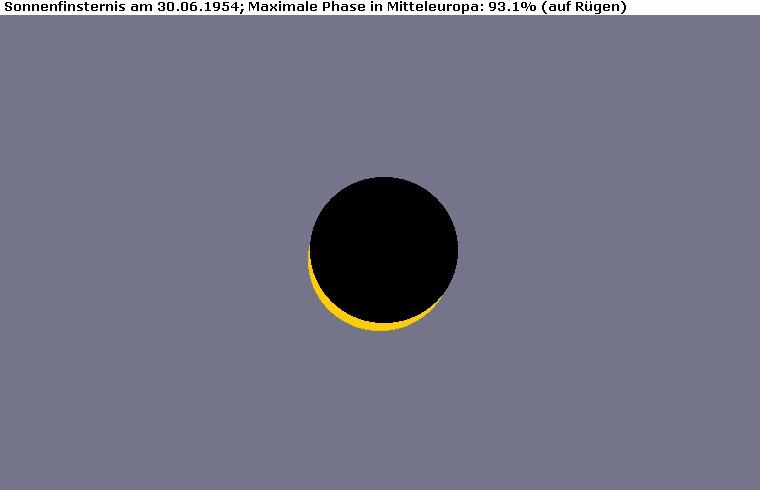 Maximum der Sonnenfinsternis am 30.06.1954 auf Rügen