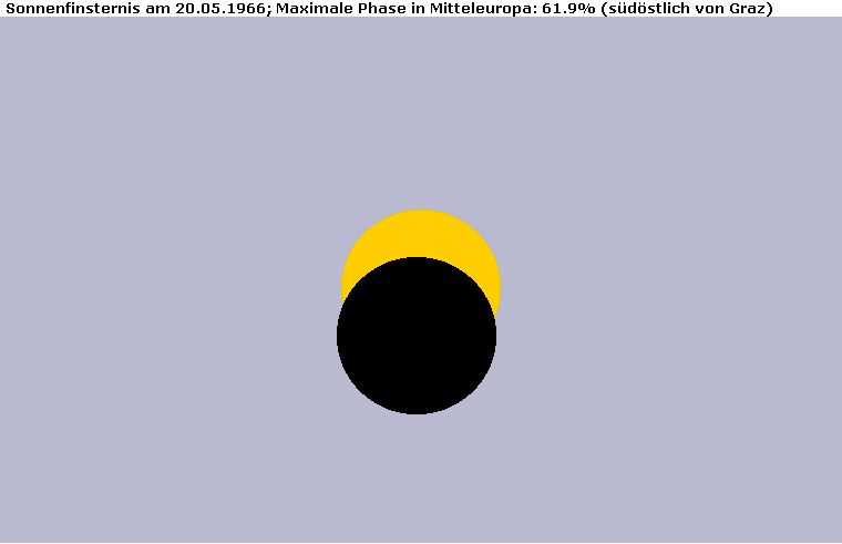 Maximum der Sonnenfinsternis am 20.05.1966 bei Graz