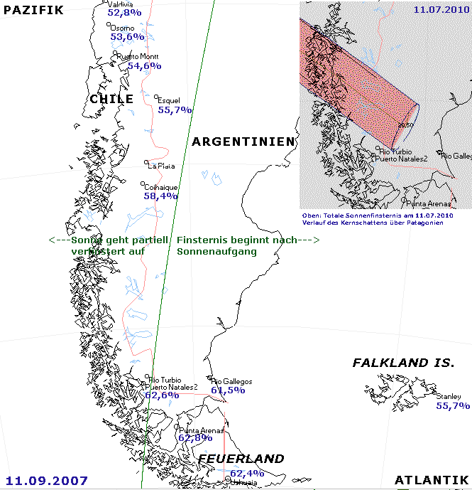 Die SoFi in Patagonien