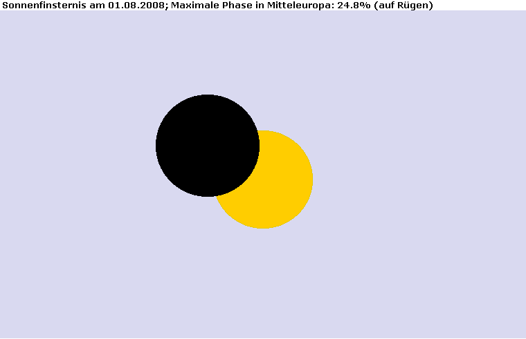 Maximum der Sonnenfinsternis am 01.08.2008 auf Rügen