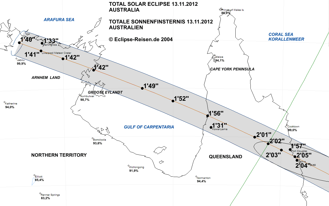 Verlauf der Zentralzone ber Australien