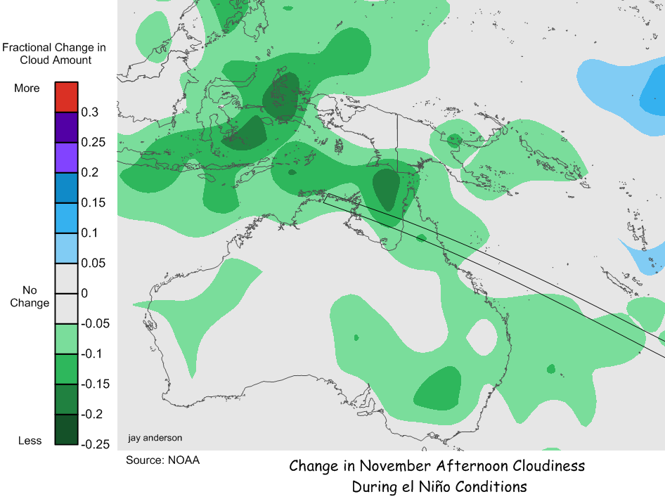 Der Einfluss von El Niño-Bedingungen auf den Bewökungsgrad entlang der Finsterniszone