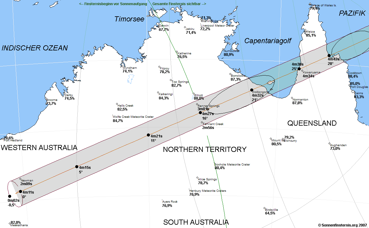 Verlauf der Zentralzone in Australien