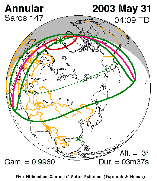 Verlauf der Zentralzone der Sonnenfinsternis am 31.05.2003