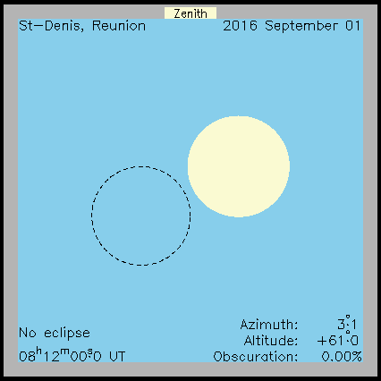 Ablauf der Sonnenfinsternis in St. Denis (La Réunion) am 01.09.2016