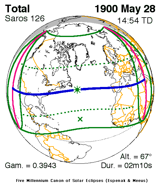 Verlauf der Zentralzone der Totalen Sonnenfinsternis am 28.05.1900