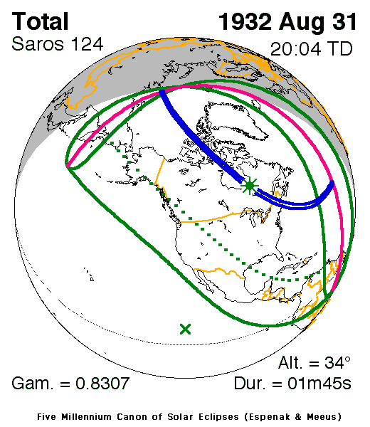 Verlauf der Zentralzone der Totalen Sonnenfinsternis am 31.08.1932