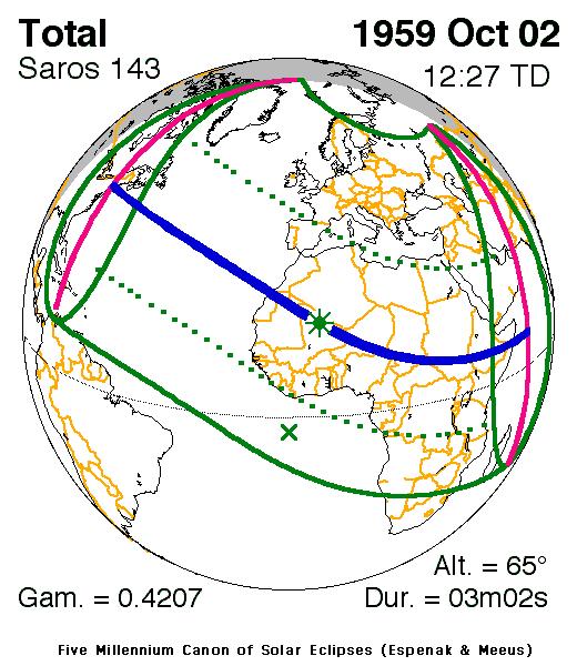 Verlauf der Zentralzone der Totalen Sonnenfinsternis am 10.02.1959