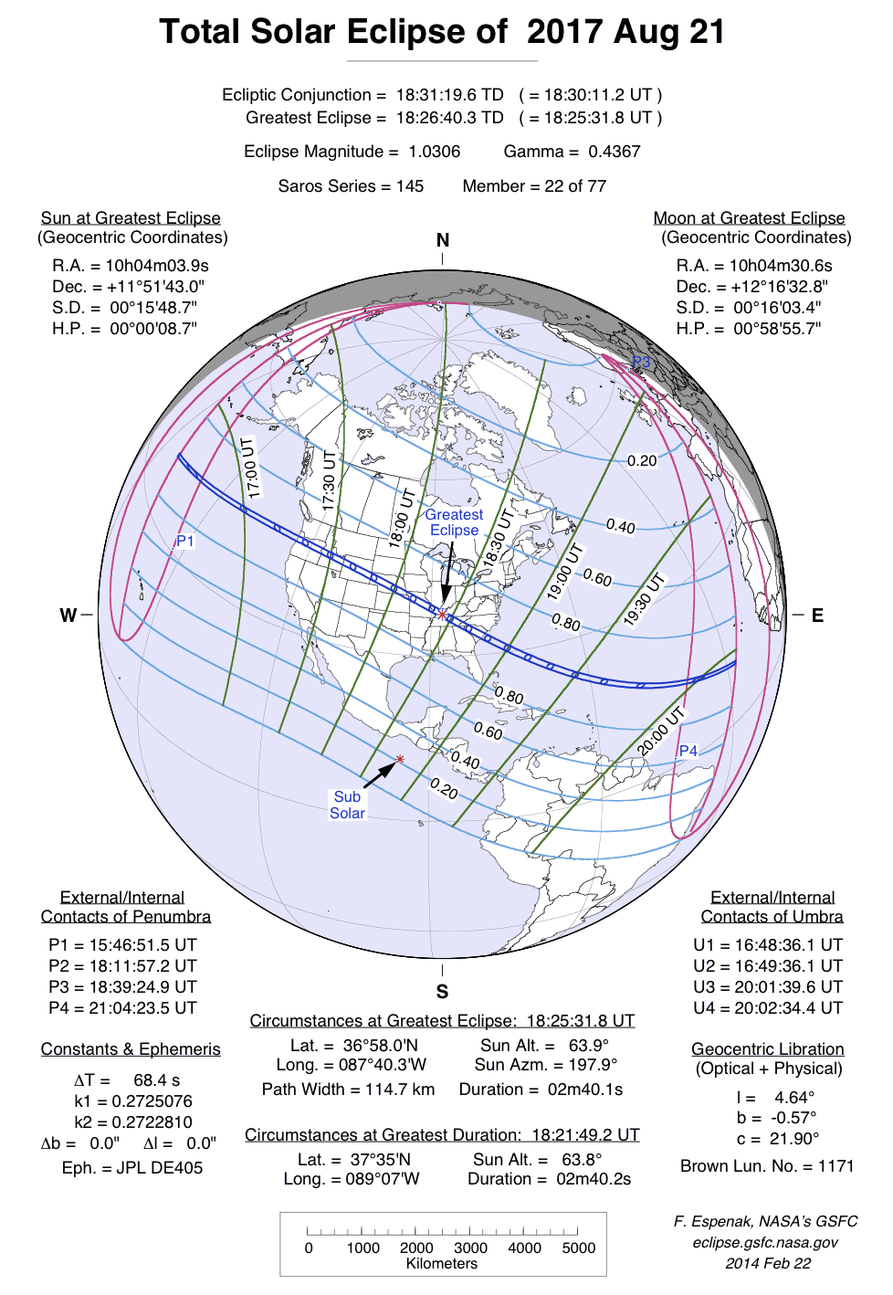 Verlauf der Totalen Sonnenfinsternis am 21.08.2017