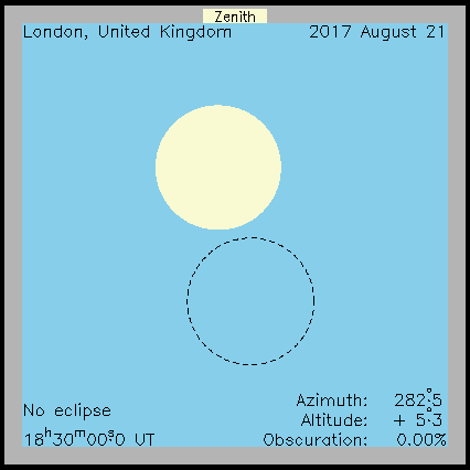 Ablauf der Sonnenfinsternis in London am 21.08.2017