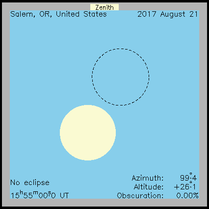 Ablauf der Sonnenfinsternis in Salem (Oregon) am 21.08.2017