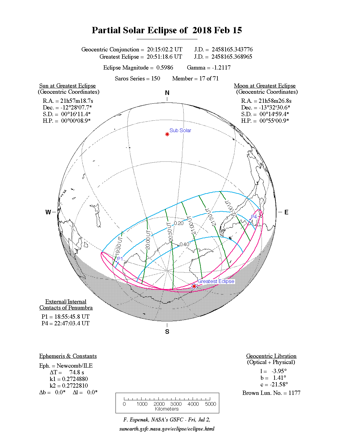 Verlauf der Partiellen Sonnenfinsternis am 15.02.2018