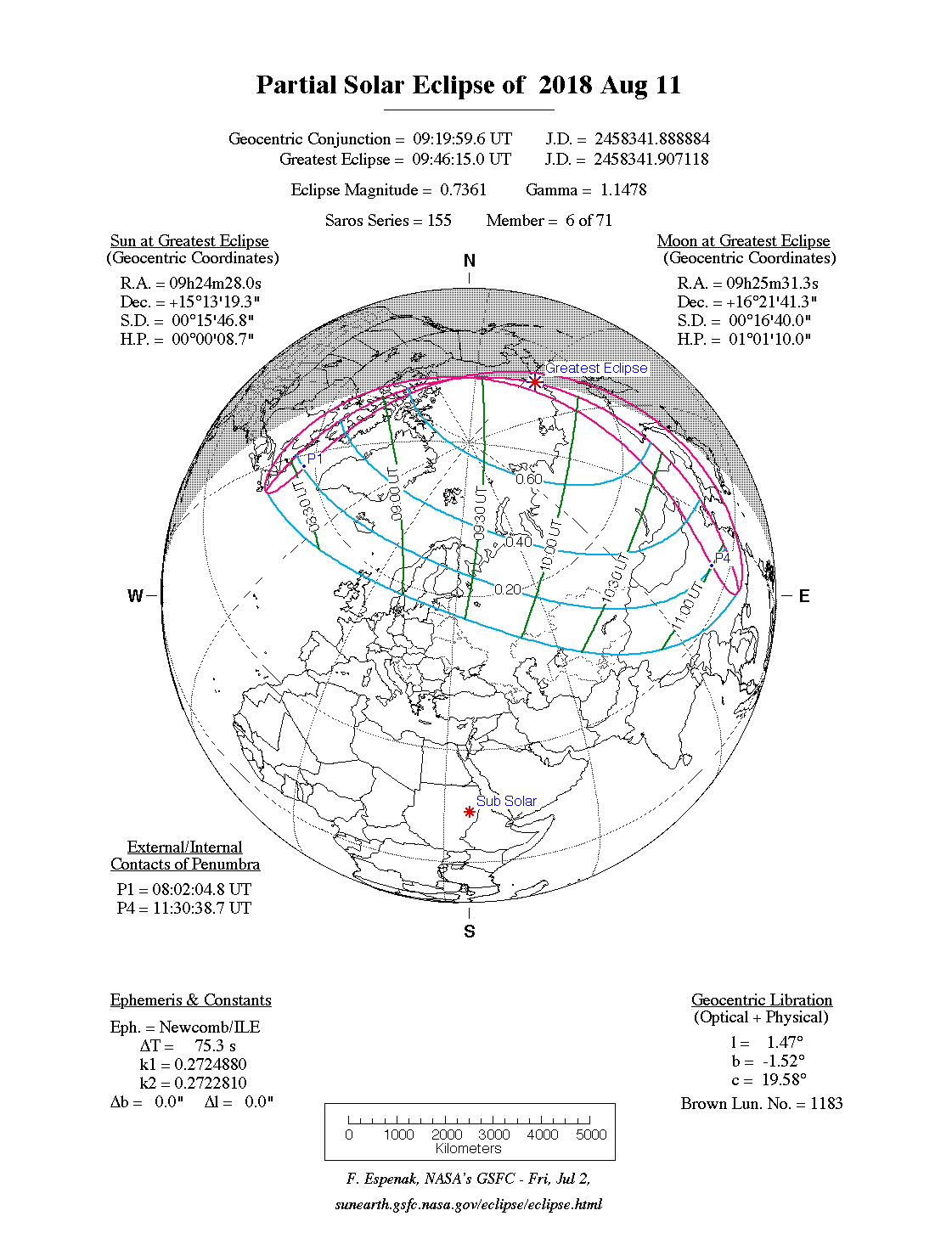 Verlauf der Partiellen Sonnenfinsternis am 11.08.2018