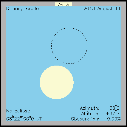 Ablauf der Sonnenfinsternis in Kiruna (Schweden) am 11.08.2018