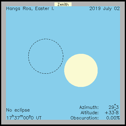 Ablauf der Sonnenfinsternis auf der Osterinsel am 02.07.2019