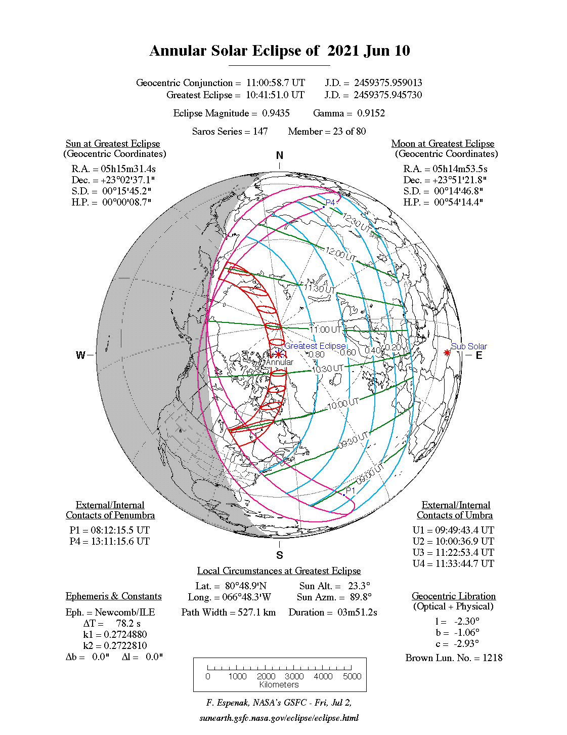 Verlauf der Ringfrmigen Sonnenfinsternis am 10.06.2021