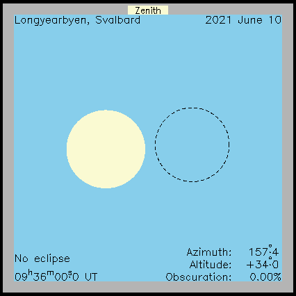 Ablauf der Sonnenfinsternis in Longyearbyen  (Svalbard) am 10.06.2021