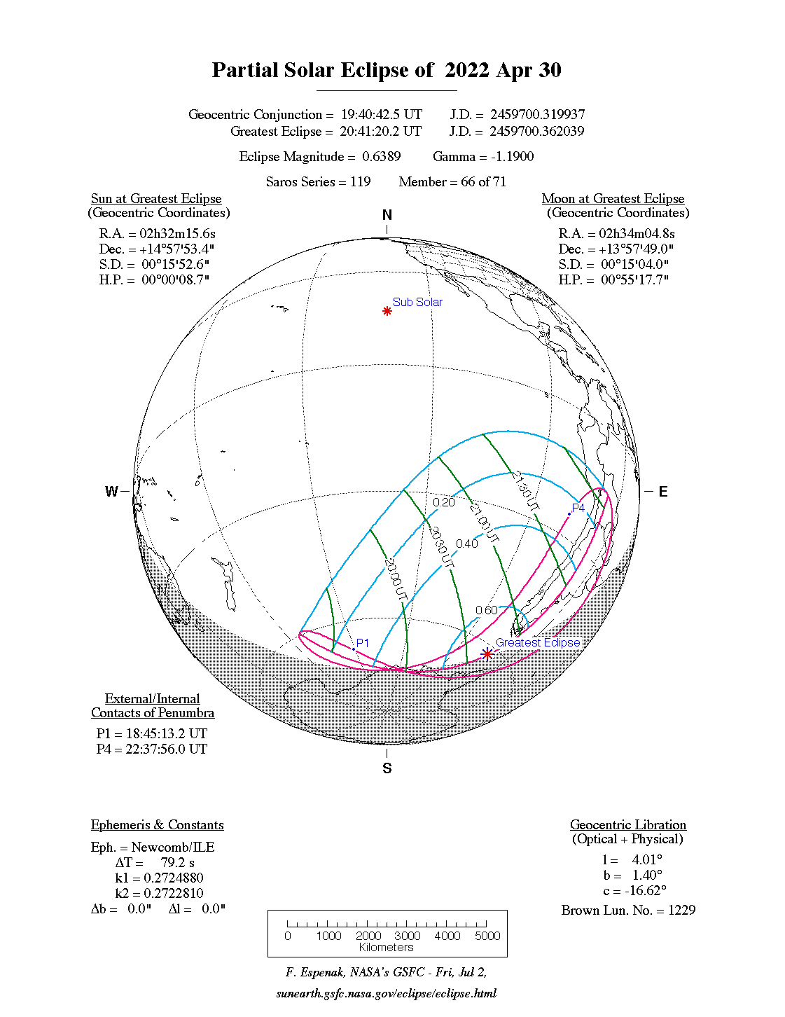 Verlauf der Partiellen Sonnenfinsternis am 30.04.2022