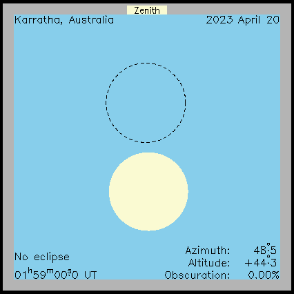 Ablauf der Sonnenfinsternis in Karratha (Australien) am 20.04.2023