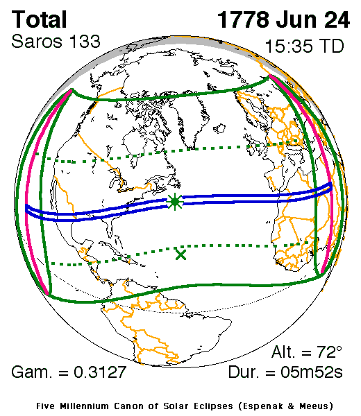 Verlauf der Zentralzone der Sonnenfinsternis am 24.06.1778