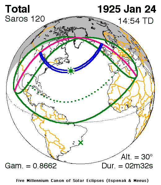 Verlauf der Zentralzone der Totalen Sonnenfinsternis am 24.01.1925