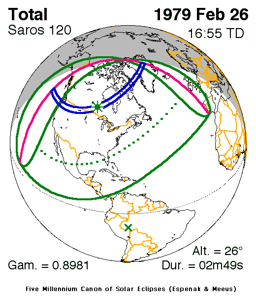 Verlauf der Zentralzone der Totalen Sonnenfinsternis am 26.02.1979