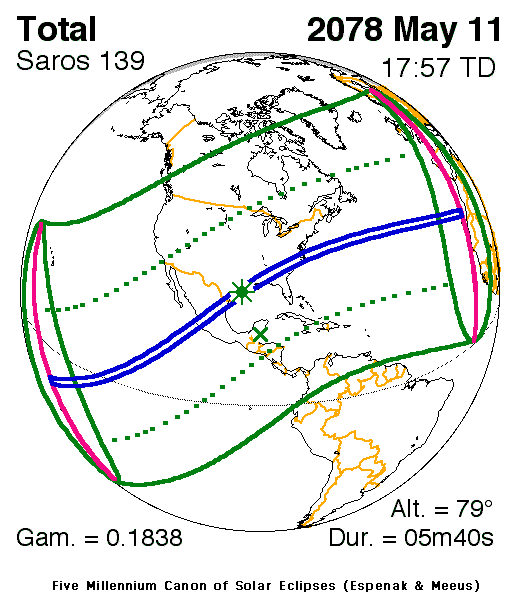Verlauf der Zentralzone der Totalen Sonnenfinsternis am 11.05.2078
