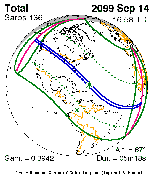 Verlauf der Zentralzone der Totalen Sonnenfinsternis am 14.09.2099