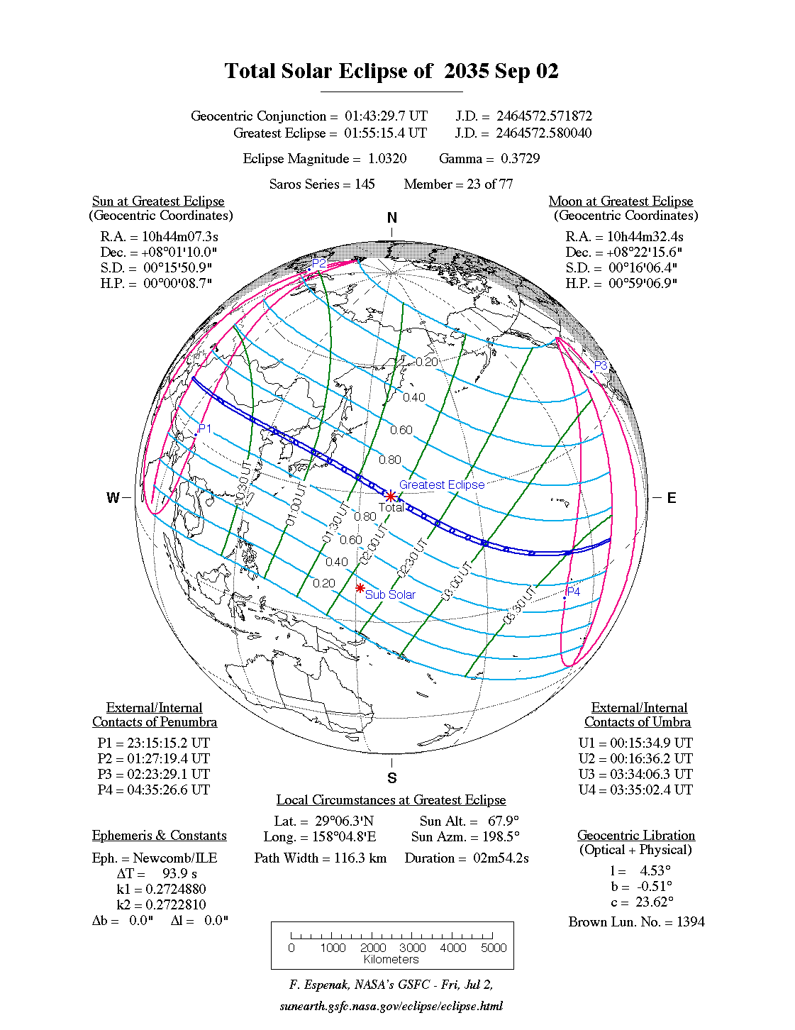 Verlauf der Totalen Sonnenfinsternis am 02.09.2035