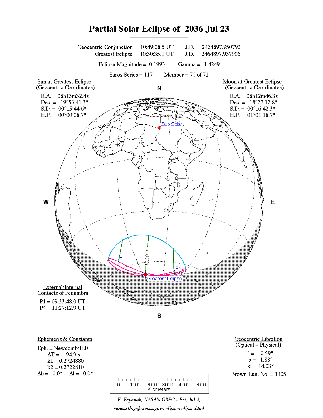 Verlauf der Partiellen Sonnenfinsternis am 23.07.2036